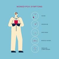 ícones de sintomas de monkeyox vetor