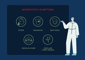 infográfico de sintomas de varicela vetor