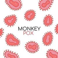 cartaz pandêmico de infecção de células de varíola de macaco. Monkeypox é uma infecção de doença rara com vírus. ilustração em vetor simples estilo plano isolada no fundo branco