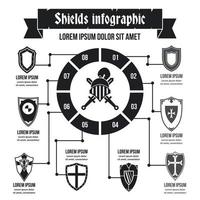 conceito de infográfico de escudos, estilo simples vetor
