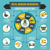 infográfico de metalurgia, estilo simples vetor