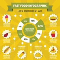 conceito de infográfico de fast food, estilo simples vetor