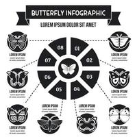 conceito de infográfico de borboleta, estilo simples vetor