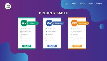 modelo de tabela de preços do produto. comparação de preços do pacote de assinatura. preço de comparação da web de planos de negócios vetor