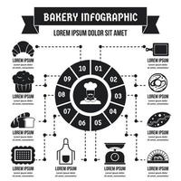 conceito de infográfico de backery, estilo simples vetor