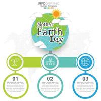 conceito de infográfico do dia da mãe terra com globo e verde. dia Mundial do Meio Ambiente. vetor