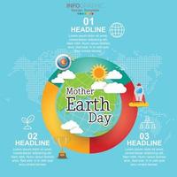 conceito de infográfico do dia da mãe terra com globo e verde. dia Mundial do Meio Ambiente. vetor