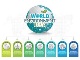 dia mundial do meio ambiente com modelo de infográfico de negócios. vetor