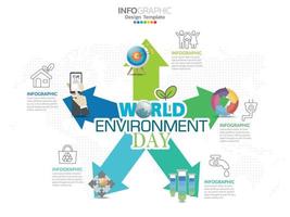 dia mundial do meio ambiente com modelo de infográfico de negócios. vetor