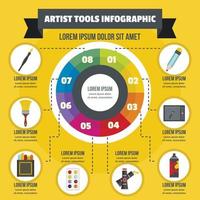 conceito de infográfico de ferramenta de artista, estilo simples vetor