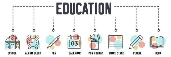 ícone de web de bandeira de educação. prédio da escola, despertador, caneta, calendário, porta-canetas, suporte de placa, lápis, conceito de ilustração vetorial de livro. vetor