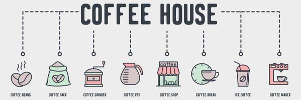 ícone de web banner casa de café. grãos de café, saco, moedor, pote, loja, pausa, café gelado, conceito de ilustração vetorial fabricante. vetor