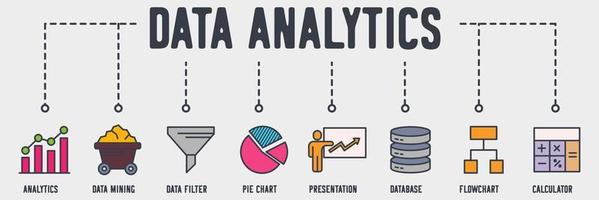 ícone de web de banner de análise de dados. análise, mineração de dados, filtro de dados, gráfico de pizza, apresentação, banco de dados, fluxograma, conceito de ilustração vetorial de calculadora.