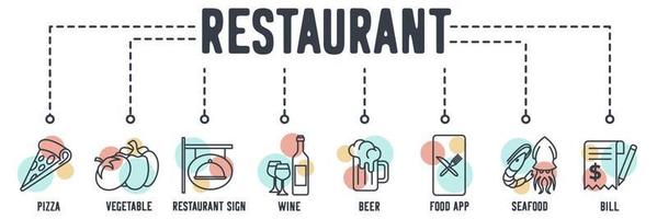 ícone de web banner restaurante. pizza, vegetal, sinal de restaurante, vinho, cerveja, app de comida, frutos do mar, conceito de ilustração vetorial de conta. vetor