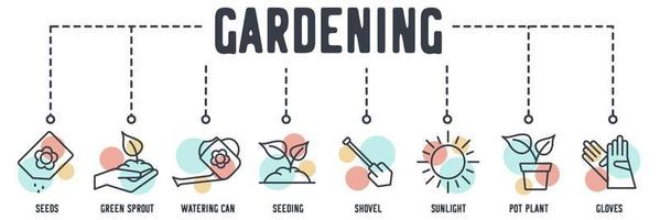 ícone de web de banner de jardinagem. sementes, broto verde, regador, semeadura, pá, luz solar, planta de vaso, conceito de ilustração vetorial de luvas. vetor