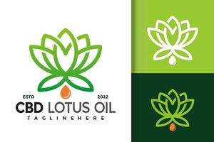 modelo de vetor de design de logotipo moderno de óleo de lótus cbd