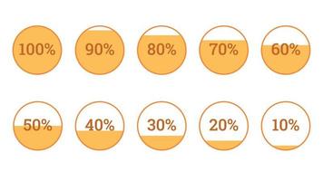 elementos de infográficos de porcentagem definidos em forma de círculo laranja plano vetor