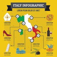 conceito de infográfico de itália, estilo simples vetor