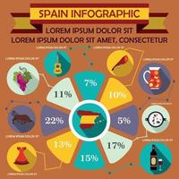 elementos de infográfico de espanha, em estilo simples vetor