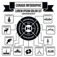 elementos de infográfico do Canadá, estilo simples vetor