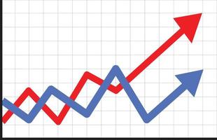 ícone de gráfico de tendência. sinal de estoque. ícone de seta vermelha de progresso de crescimento. símbolo de gráfico de linha. vetor