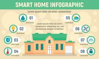 infográfico de casa inteligente, estilo simples vetor