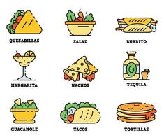 ícones de comida mexicana definir vetor de cor de linha