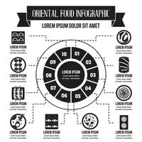 conceito de infográfico de comida oriental, estilo simples vetor