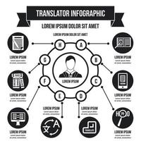 conceito de infográfico tradutor, estilo simples vetor