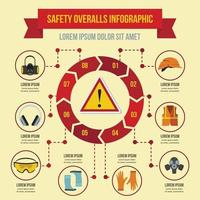 conceito de infográfico de macacão de segurança, estilo simples vetor