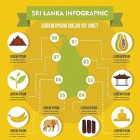 conceito de infográfico do sri lanka, estilo simples vetor