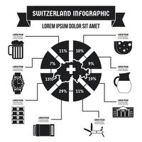 conceito de infográfico suíça, estilo simples vetor