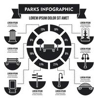 conceito de infográfico de parques, estilo simples vetor