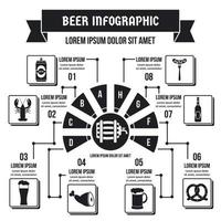 conceito de infográfico de cerveja, estilo simples vetor