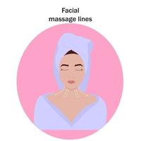 linhas de massagem facial, modelo de pele clara. massagem no pescoço vetor