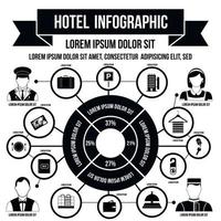 infográfico de hotel, estilo simples vetor