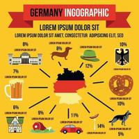 elementos infográficos alemães, estilo simples vetor