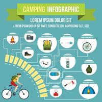 infográfico de acampamento, estilo simples vetor