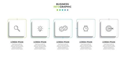 infográfico modelo de negócio de design de vetor com ícones e 5 opções ou etapas. pode ser usado para diagrama de processo, apresentações, layout de fluxo de trabalho, banner, fluxograma, gráfico de informações