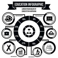 infográfico de educação, estilo simples vetor