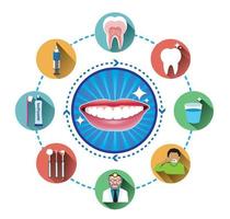 ícone de sorrisos com conjunto moderno de ícones odontológicos planos vetor