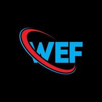 logotipo wef. carta wef. design de logotipo de carta wef. iniciais wef logotipo ligado com círculo e logotipo monograma maiúsculo. tipografia wef para tecnologia, negócios e marca imobiliária. vetor