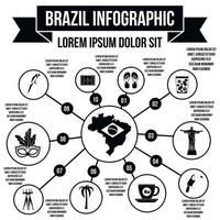 elementos infográficos do brasil, estilo simples vetor