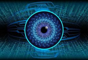 fundo do conceito de tecnologia do futuro do circuito cibernético do olho vetor