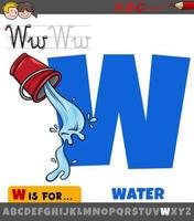 letra w do alfabeto com a palavra de água dos desenhos animados vetor