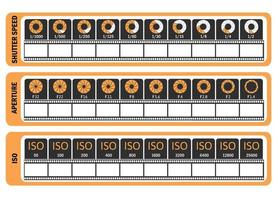 modelo de manual de fotografia para fotógrafos. folha de dicas da câmera. iso, velocidade do obturador, abertura, frequência de quadro. vetor