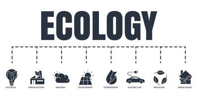 eco amigável. conjunto de ícones da web de bandeira de ecologia de sustentabilidade ambiental. casa verde, carro elétrico, energia hidrelétrica, clima, energia solar, fábrica verde, reciclagem, conceito de ilustração vetorial de bulbo ecológico. vetor