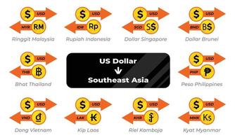 câmbio de moeda em dólar para imagem vetorial de moeda do sudeste da ásia vetor