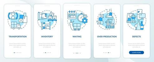 tipos de tela de aplicativo móvel de integração azul muda. passo a passo de resíduos de produção 5 passos páginas de instruções gráficas com conceitos lineares. ui, ux, modelo de gui. vetor