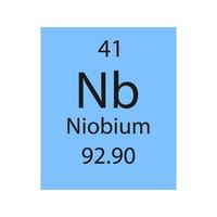 símbolo de nióbio. elemento químico da tabela periódica. ilustração vetorial. vetor